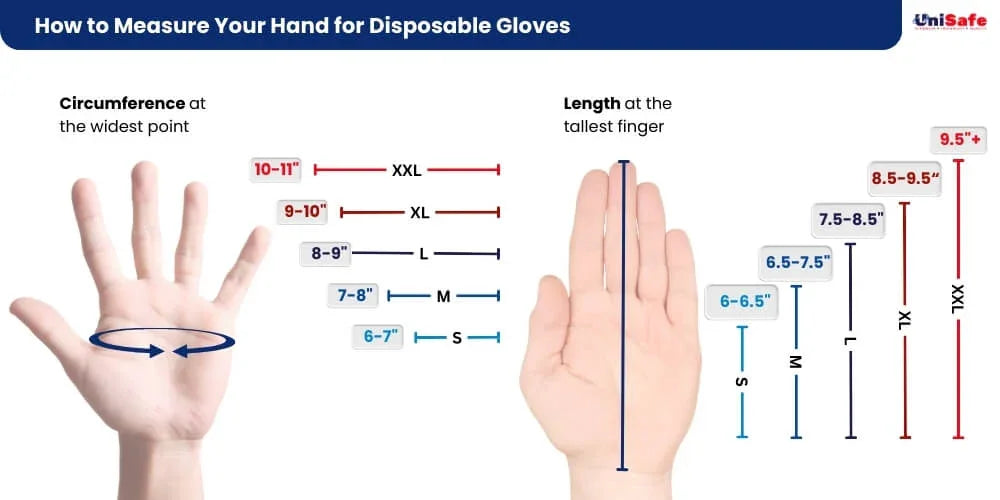 How To Measure Glove Size (Disposable Glove Size Guide)