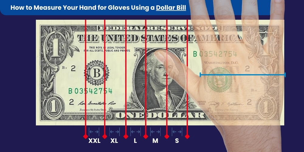 Alternative Method Using a Dollar Bill
